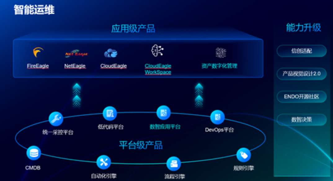 ������Ȧ(�й���)�������ǲ�!