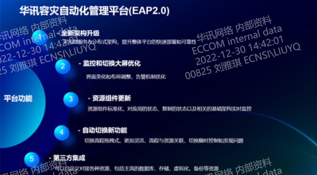 ������Ȧ(�й���)�������ǲ�!