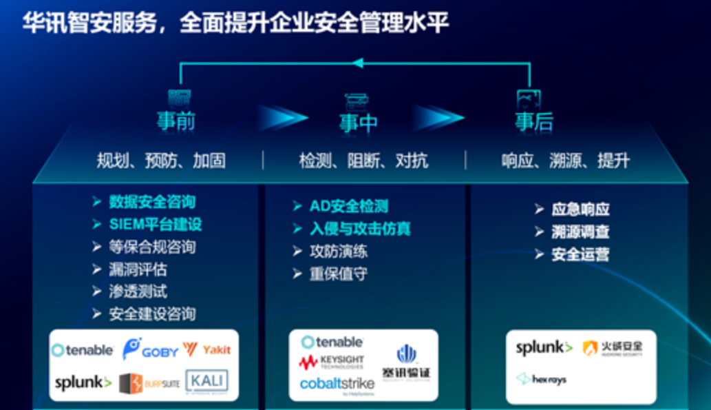 ������Ȧ(�й���)�������ǲ�!